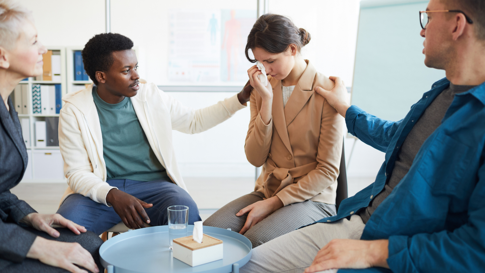 Organizational Counseling